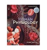 Physiology Books